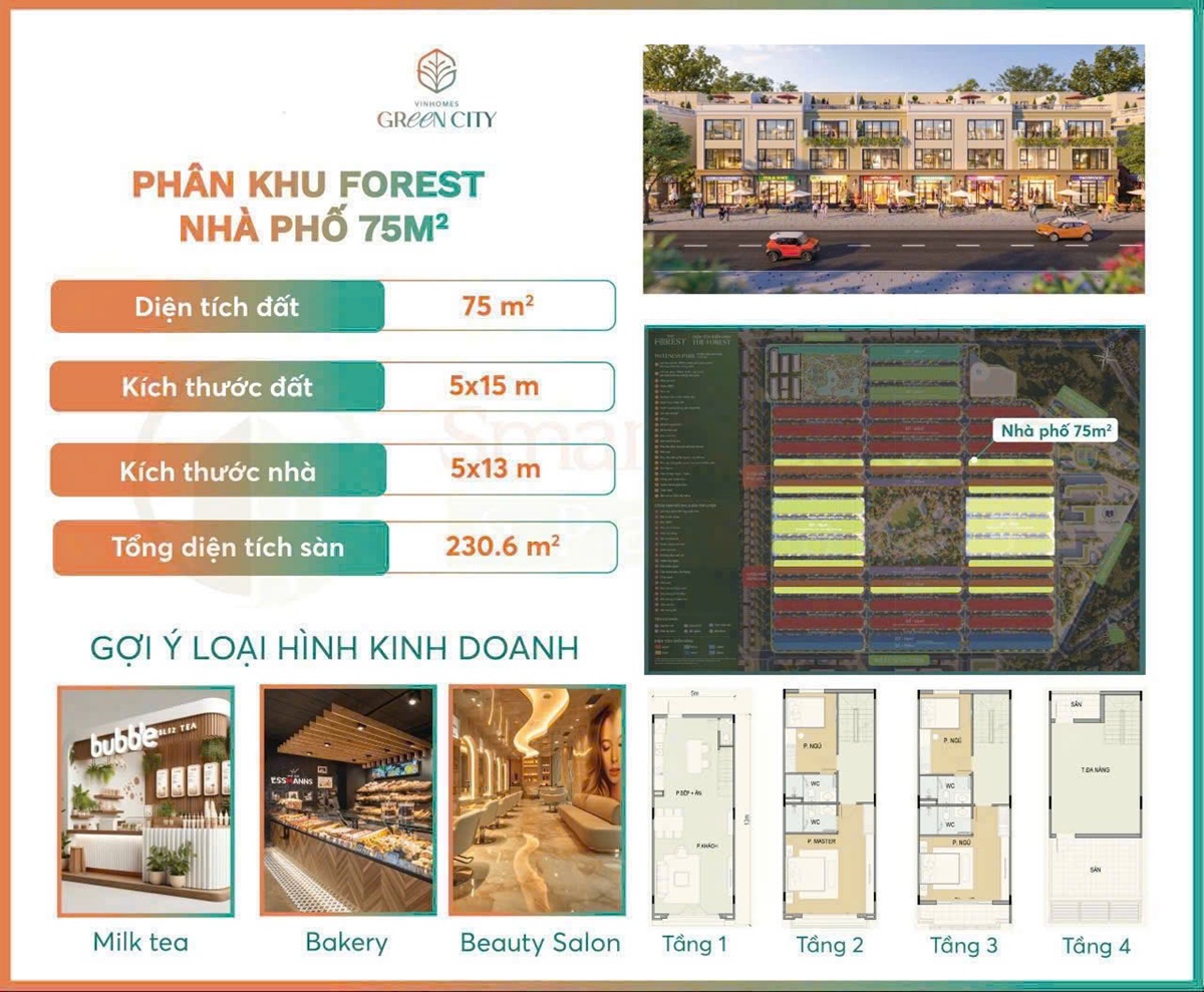 Mặt bằng The Forest