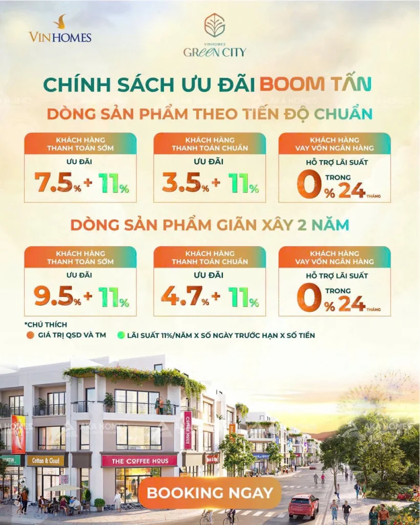 Bảng giá Vinhome Green City Long An